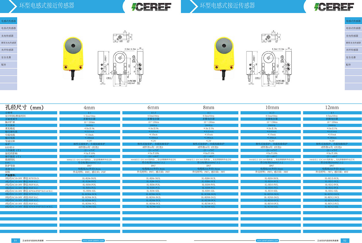 环形电感手册-1